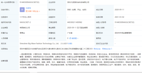 沈騰進軍實業投資領域 潮貓社注冊資本168萬人民幣，探索多元化投資版圖